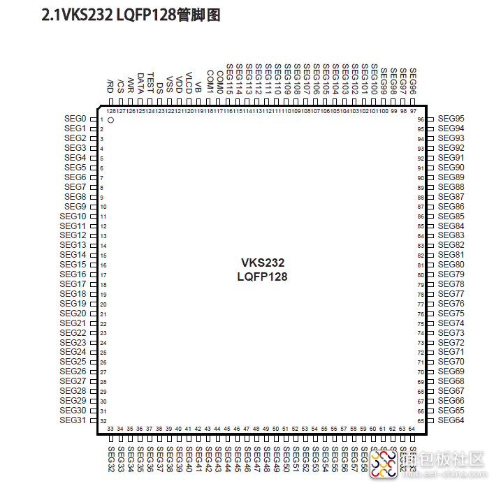 VK232管脚图.png