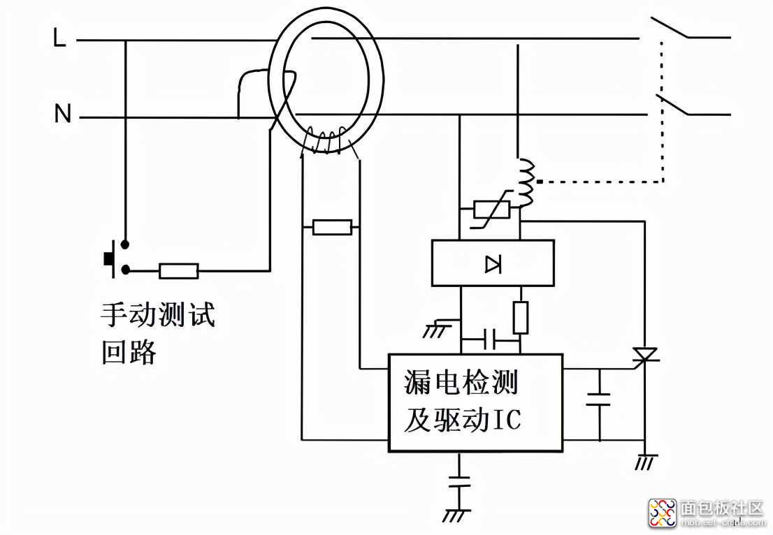 882291ef20024074a246a80aadc8480d?from=pc.jpg