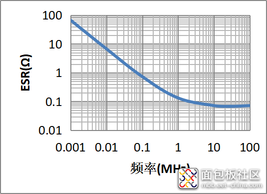 889a202f3edc434e8cf8e74bd788da5e?from=pc.jpg