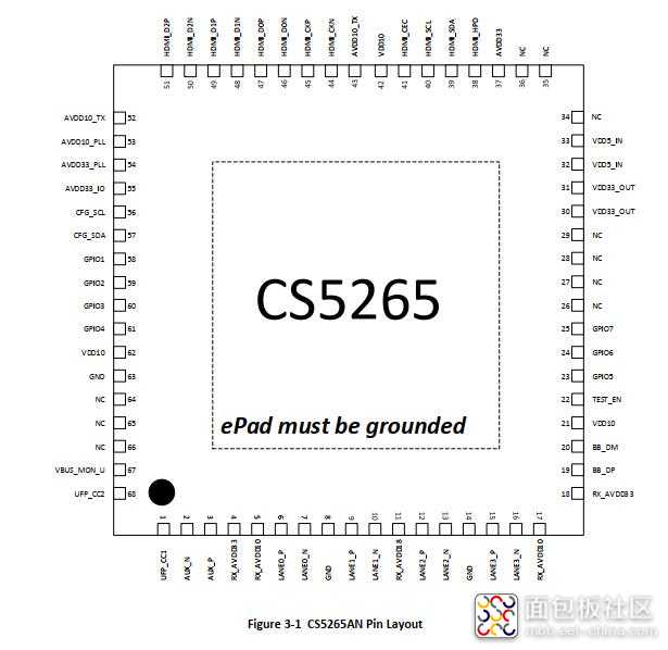 CS5265AN引脚布局.jpg