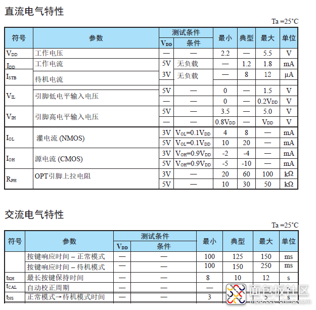 VK36N5B电气特性.png