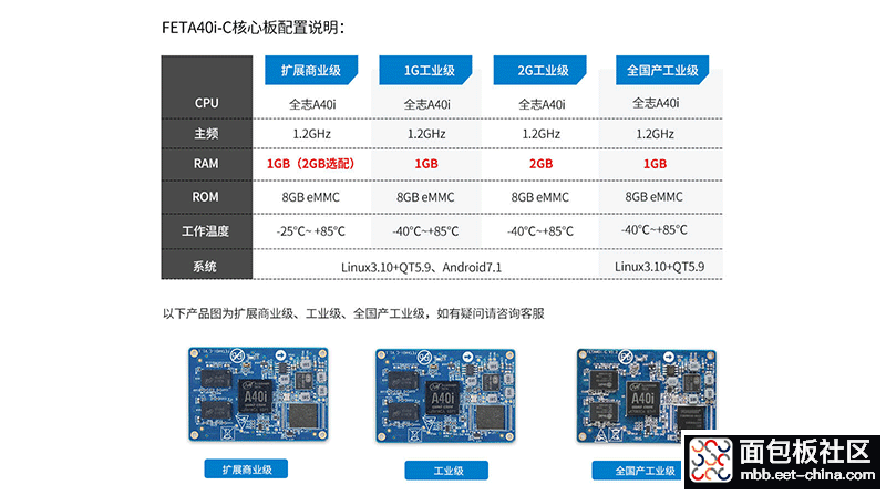 f_75f47fe29539a6c9a9d7801f906c47f5&t=png&o=&s=&v=1645173112.jpg