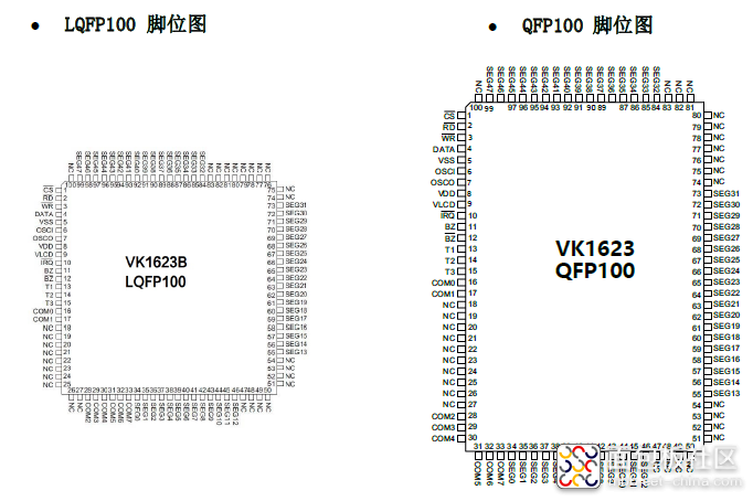 VK1623S管脚图.png