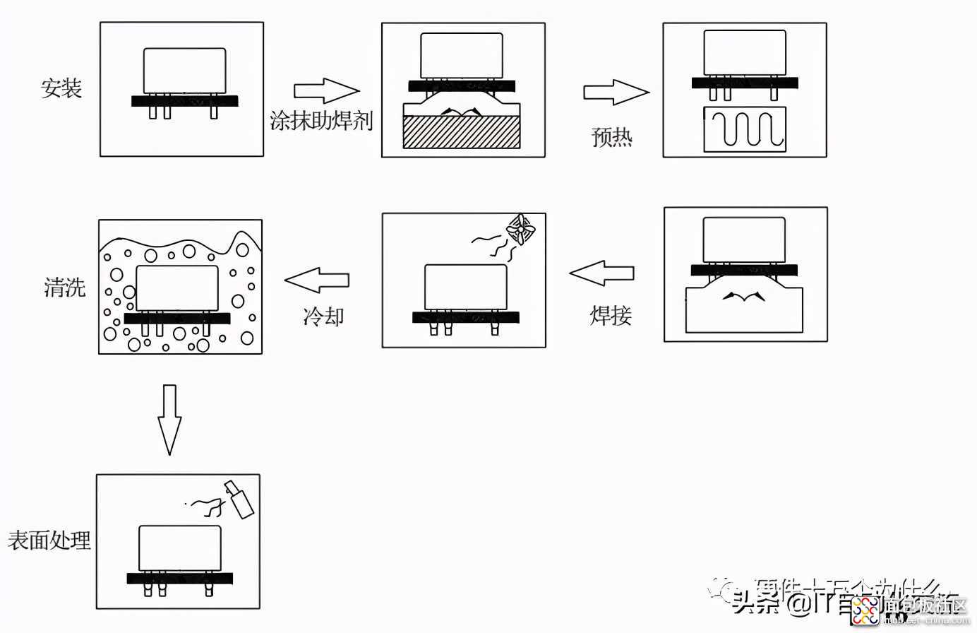 438ff47da4db4c56a73dcb7cbd57ba9a?from=pc.jpg