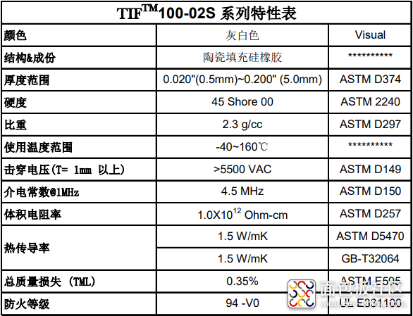 TIF导热硅胶片参数.png