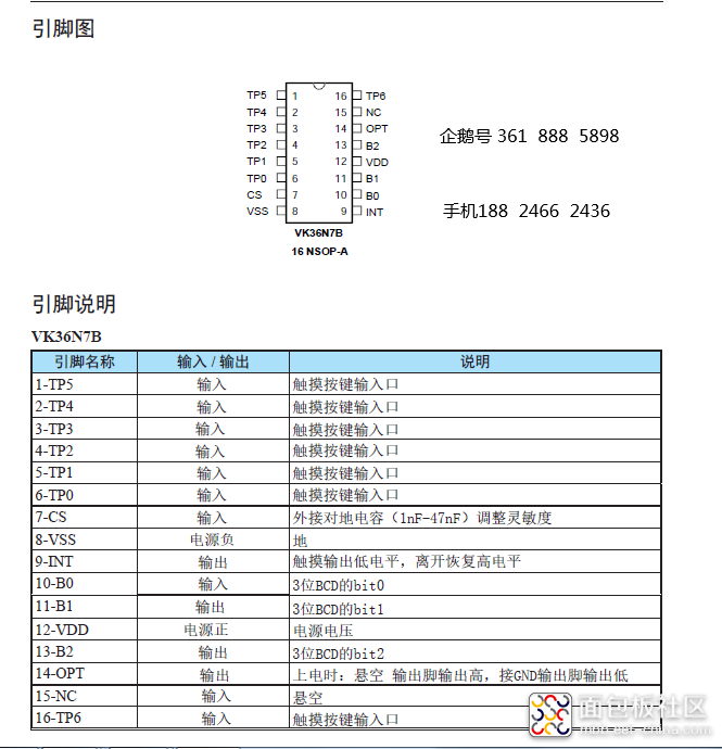 QQ图片20220309155110.png