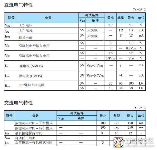 VK36N7B电气特性.png