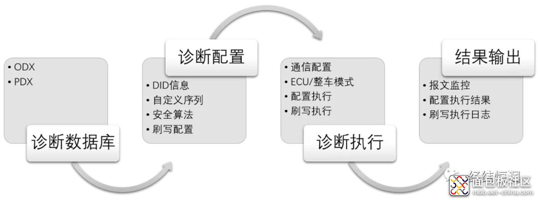 up-ae4bf0103cee3cab72c9dd23b3b625db8ec.png up-ae4bf0103cee3cab72c9dd23b3b625db8ec.png