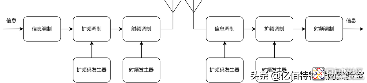 3a4f5bdac7684e41b6de6e0db2d7f86b?from=pc.jpg 3a4f5bdac7684e41b6de6e0db2d7f86b?from=pc.jpg