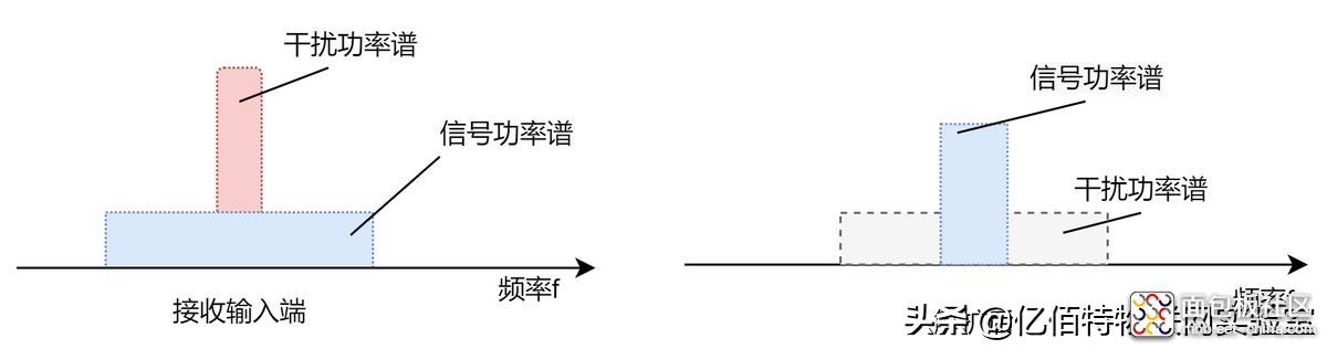 4bc59803612946218eb10aafe9555699?from=pc.jpg 4bc59803612946218eb10aafe9555699?from=pc.jpg