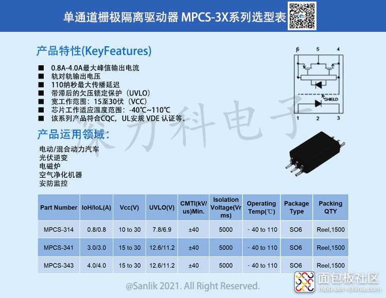 单通道栅极隔离驱动器 MPCS-3X系列选型表.jpg