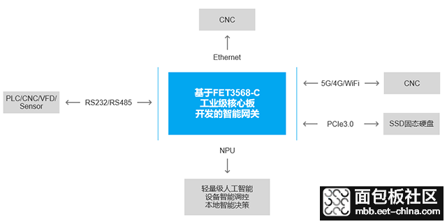 f_39697e722f3010acd552a64ad7518ef4.jpg