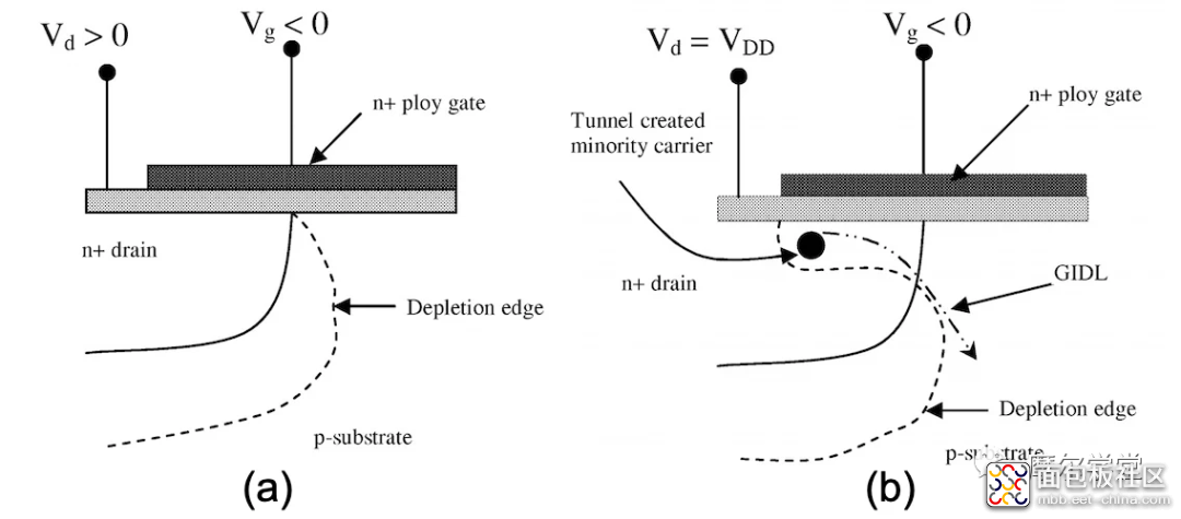 MBXY-CR-e0e1af0be493e86f802b66cce8ea0ade.png