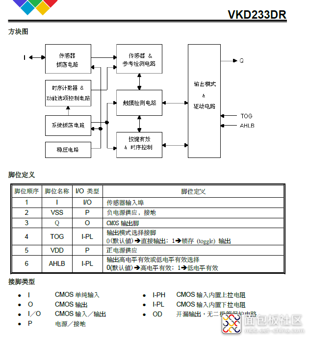 VKD233DR方块图.png