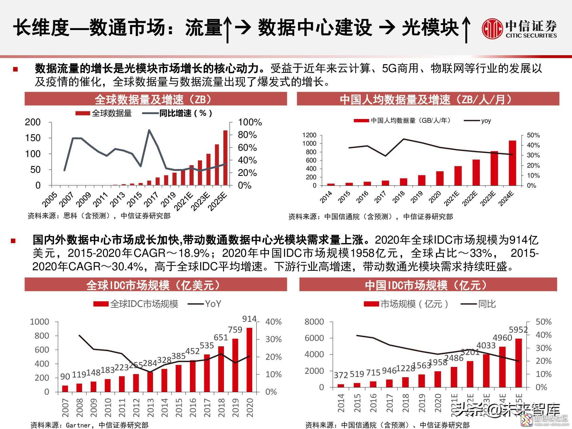 b504b29ac45e471eba38ec215c370a8c?from=pc.jpg