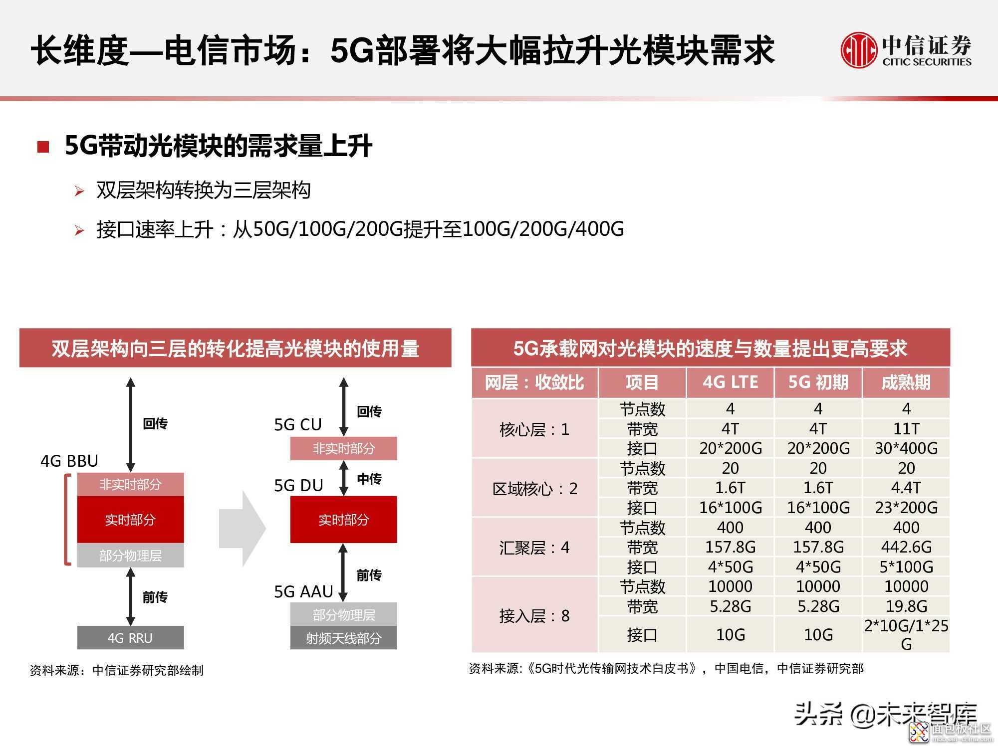 fd6c64234ce34c47bf8ccdc7e5d19690?from=pc.jpg