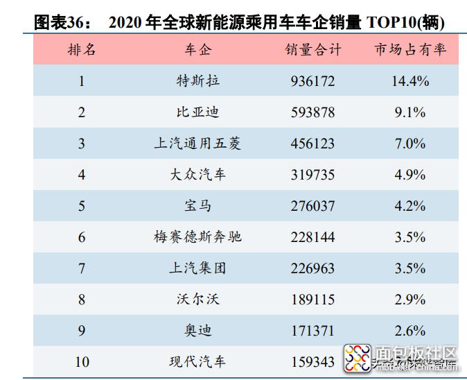 a2f2ddc015cc4d2e867982c8038e62f4?from=pc.jpg a2f2ddc015cc4d2e867982c8038e62f4?from=pc.jpg