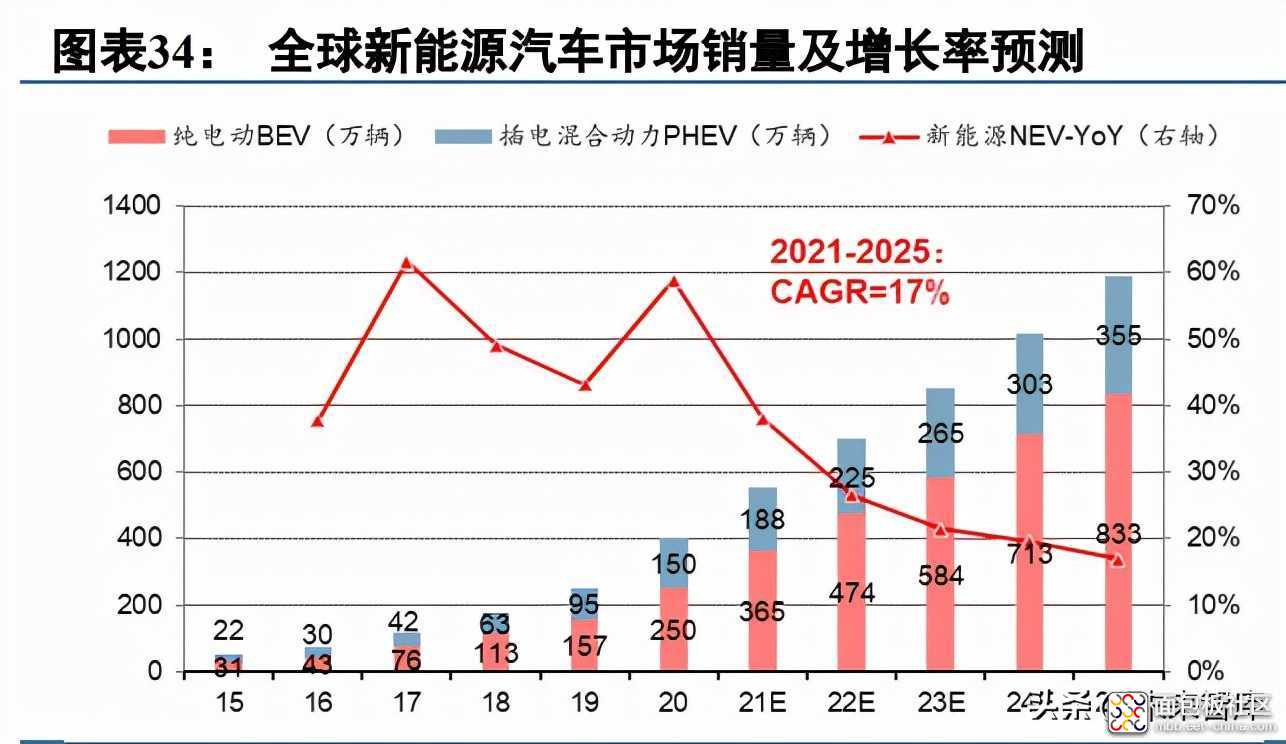 f3374e4b0ddb417e9863b904e3e60172?from=pc.jpg f3374e4b0ddb417e9863b904e3e60172?from=pc.jpg