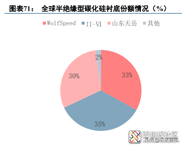 b91d3448c22048c389ba384a120b8013?from=pc.jpg
