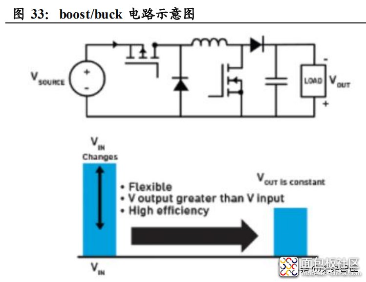 7f20ebe69efc4c5cb138cdbf837e0187?from=pc.jpg