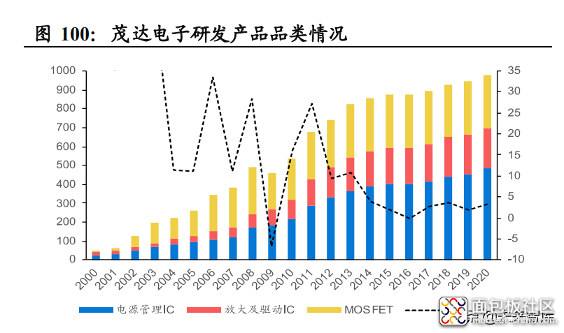 a205fc7e527a45da8abd3f5e542912ec?from=pc.jpg