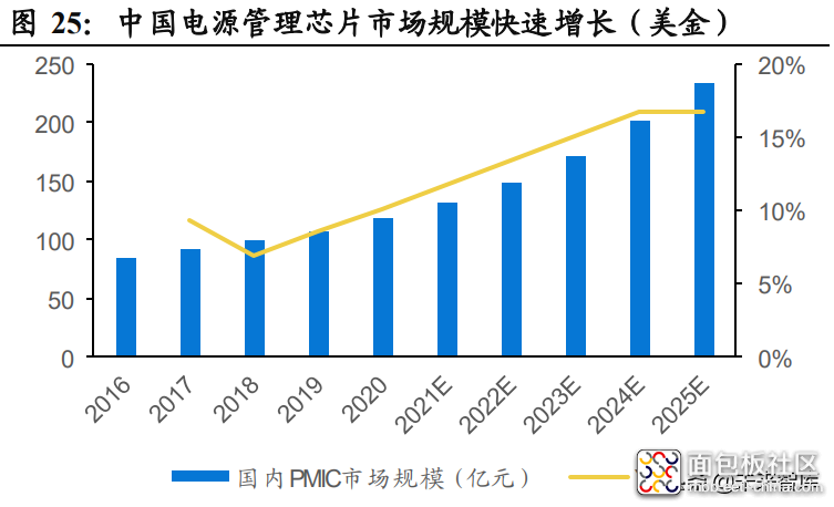 7cbec9bff6c344d1abb2bb8abd1418ff?from=pc.jpg