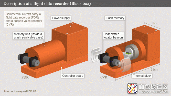 3e653d67192f405983afe9adf520ac25.gif