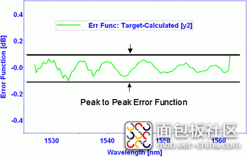 GFF-Tutorial-2.gif