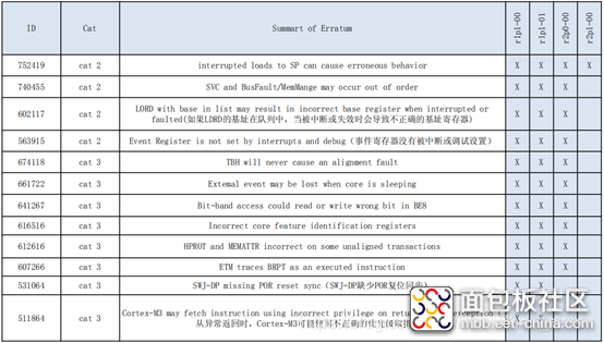 MBXY-CR-2bf2adc484e21b7a47d62b26b70f027e.png