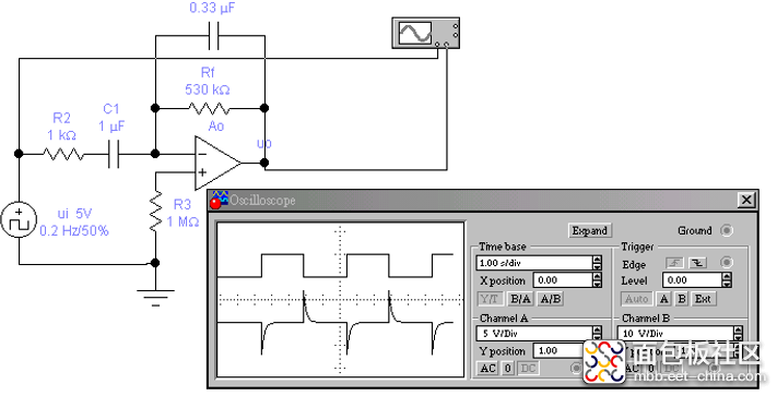 c1fa9bf632e045a2affccf888fea7ea4?from=pc.jpg