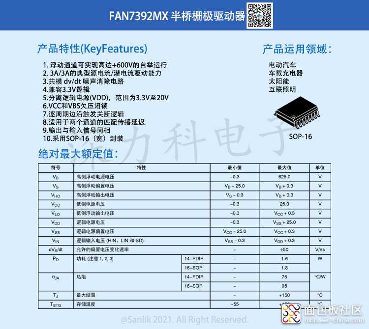 FAN7392MX详情.jpg