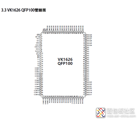 VK1626 QFP100管脚图.png