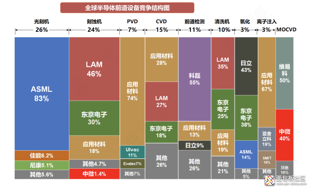 4c9c0977dd06451c876ce36b52687c29?from=pc.jpg