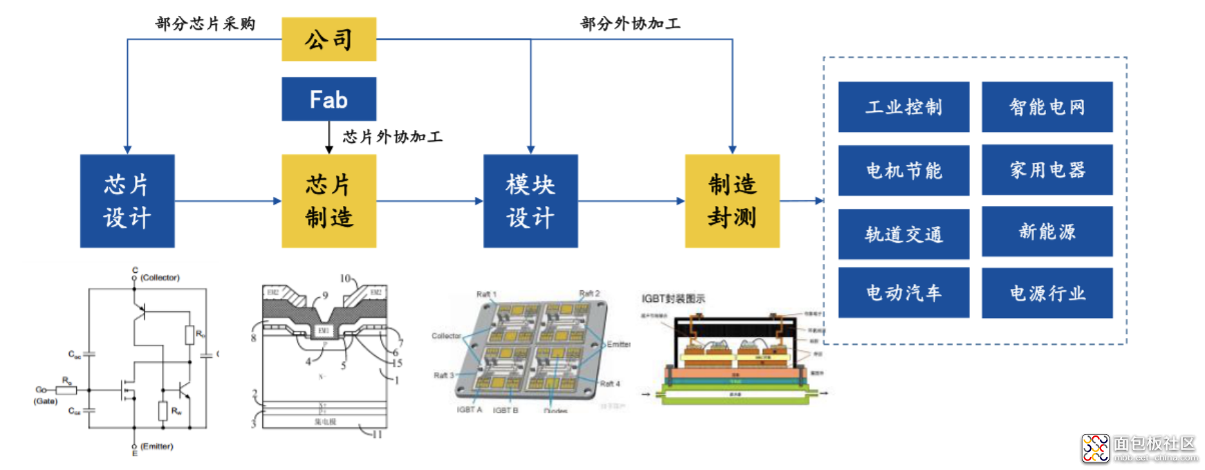 fcba06029328404abe715fe24d39b378?from=pc.jpg