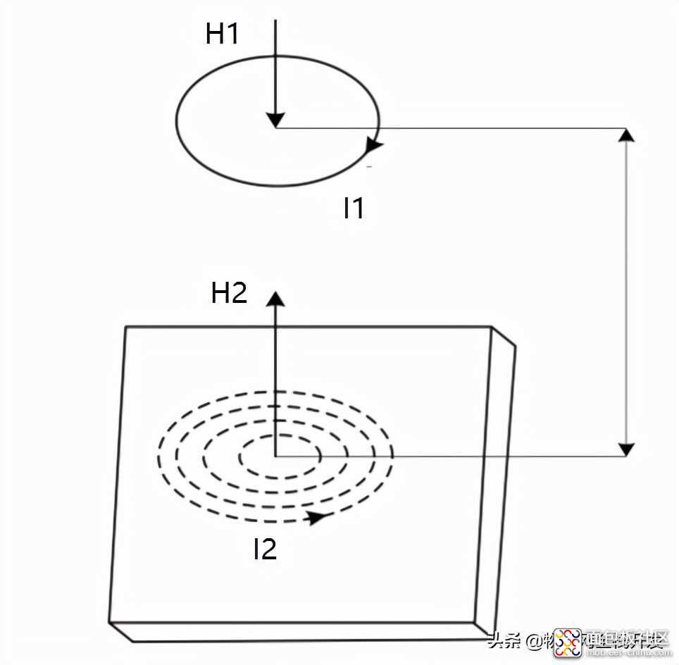 2e522a209da649f699efe7c577b03718?from=pc.jpg