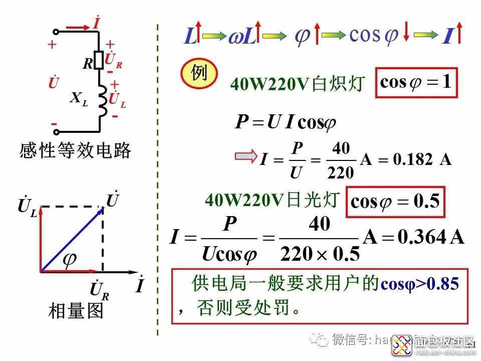 4c4168bdd7b24caba2f46fabd5ac0f4e?from=pc.jpg