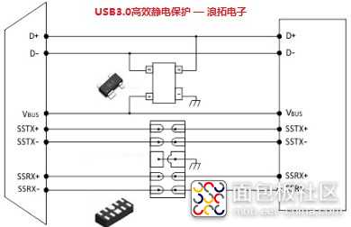 USB3.0.jpg