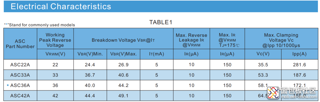 a9db3f7cccea4734bcfa964e11a148a9?from=pc.jpg