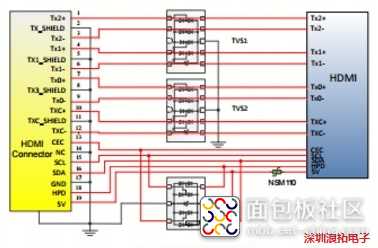 HHMI2.0保护.jpg