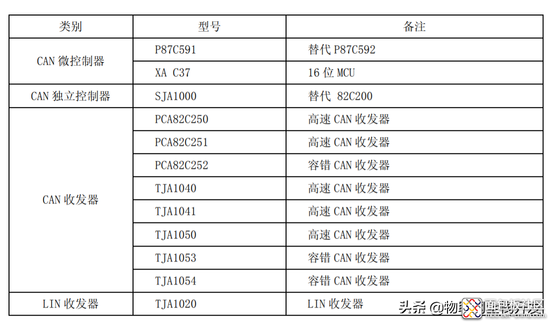 573d7b9234c04398b50e84441feb34e7?from=pc.jpg