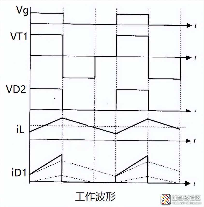 0df067b026a34debaf60d24c815dcfe8?from=pc.jpg