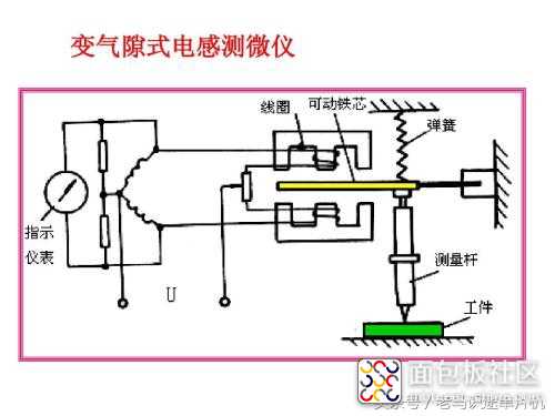 569300005a24dcc6dd3e?from=pc.jpg