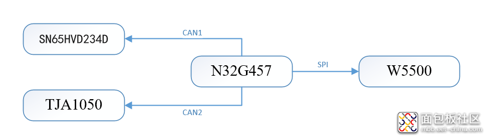 74143d586669794bf2c4965871789370.png