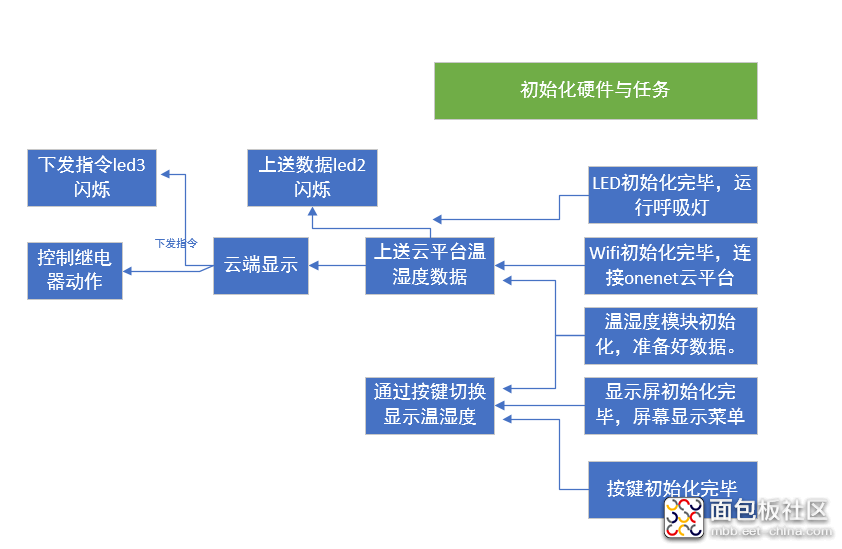 bc78ad4877112e0b0a137c3e296e7e08.png