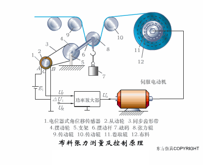 400900005b68308ec8fc?from=pc.jpg 400900005b68308ec8fc?from=pc.jpg