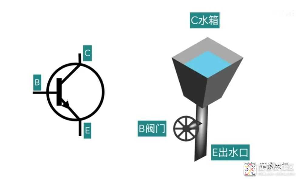 5b6ffcfc31814b47b0bb4a50cf4c9140?from=pc.jpg