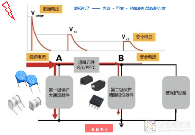 QQ图片20220421155117.png QQ图片20220421155117.png
