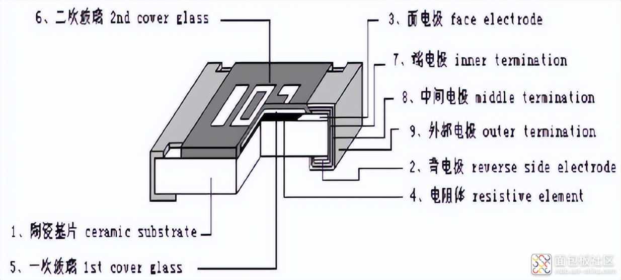 ae09f52cb3fe4c61a4d24e1f01397b21?from=pc.jpg