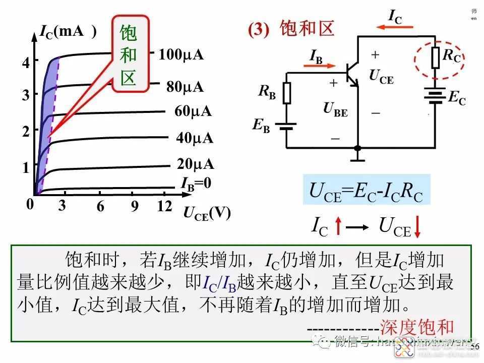 32fa3faaca2e45099fdd5c735e72f2ec?from=pc.jpg