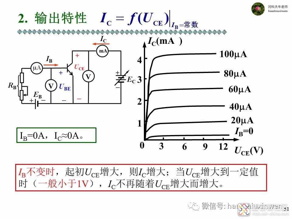 d0868a0eafbe4f0fa87f74a032dacb7d?from=pc.jpg